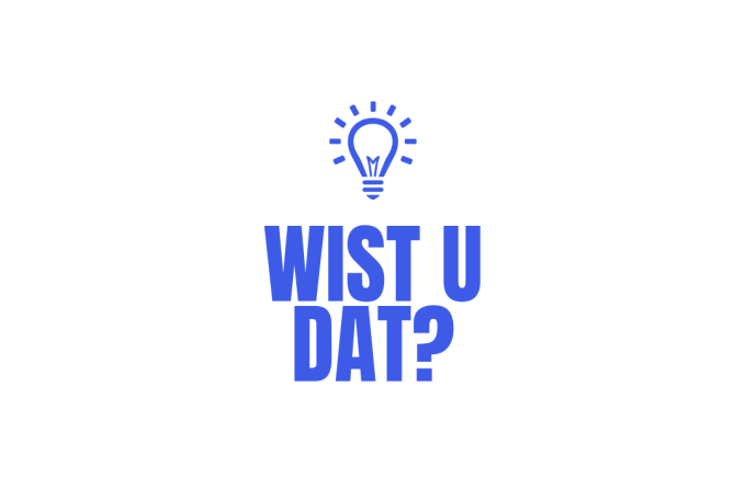 wistudat